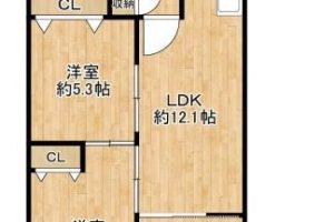 枚方市 牧野北町  　中古 マンション