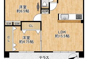 枚方市 田口山 ３丁目　中古 マンション